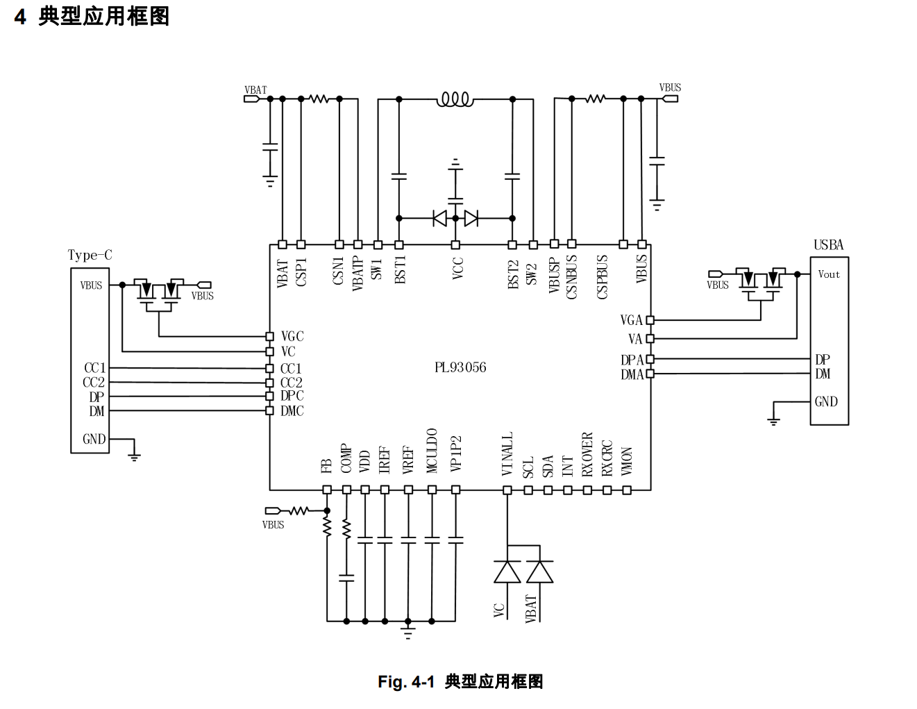PL93056集成快充全協(xié)議、H橋及充電管理的雙向升降壓SOC